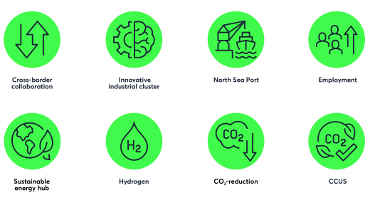 The unique strengths of Smart Delta Resources